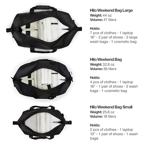 RAINS Hilo Weekend Bag Small – Waterproof Travel Gym Duffel, 4.8 gal - color: black