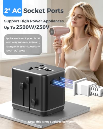 Universal Travel Adapter with Dual AC Outlets, 4 USB Ports, 2500W