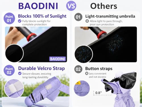 BAODINI Mini Travel Umbrella with UV Sun Protection, Compact Pocket-Size - color: B-2 Pack Purple