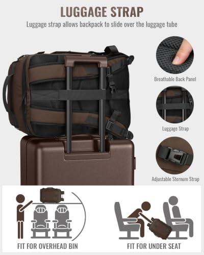 Joyway 20-Inch Hardside Carry-On Luggage & Expandable Backpack Set, Coffee - color: Coffee, size: 2-Piece Set (20/BP)