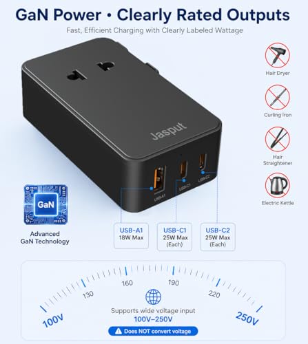 Jasput Universal Travel Adapter, USB-C PD 25W International Plug Adapter - color: Black+USBC 25W