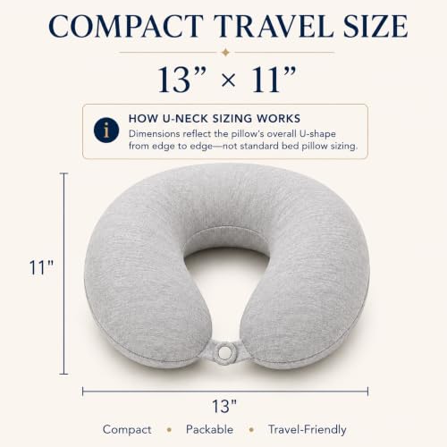 Continental Bedding U-Shaped Travel Neck Pillow, 13 x 11 Inch, Soft Plush Polyester Fiber Fill, Removable 80% Viscose Derived from Bamboo 20% Polyester Cover, Travel Case