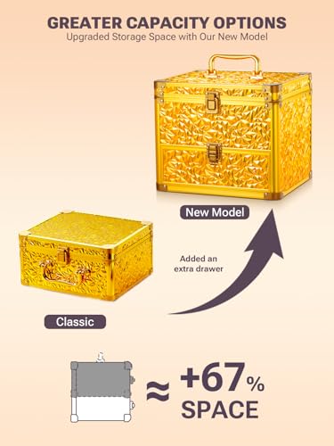 Qislee Makeup Box with Detachable Magnetic LED Mirror, Travel Train Case - color: Bling Gold, size: Large