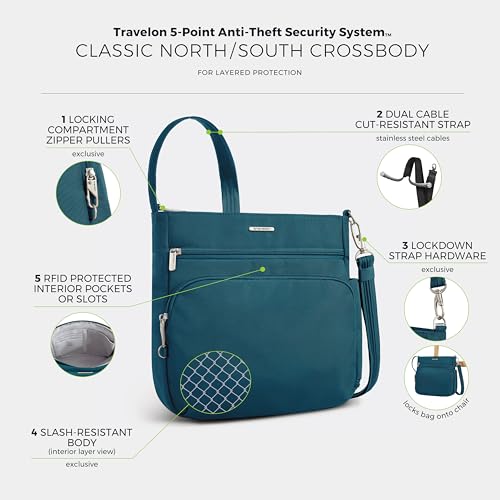 Travelon Anti-Theft Classic North/South Crossbody Bag - color: Teal