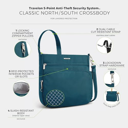 Travelon Anti-Theft Classic North/South Crossbody Bag - color: Teal
