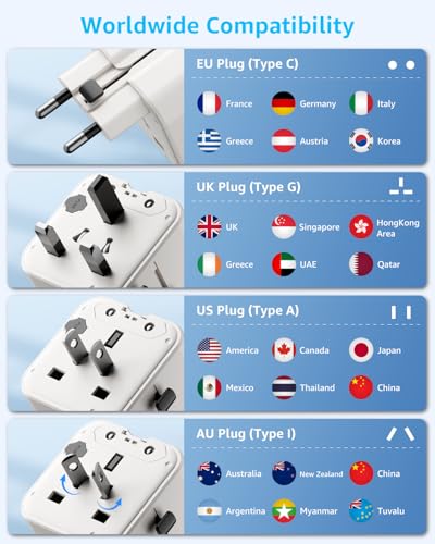 “Air” Universal Travel Adapter 3 USB-C＆ 1 USB-A Cover 200+ Countries - color: White, size: A1R GaN45W
