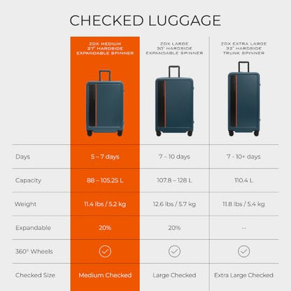 Briggs & Riley ZDX Medium 27 Inch Expandable Checked Luggage, Ocean - color: Ocean, size: 27" Hardside Checked