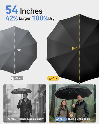 Windproof Travel Umbrella for Rain, Withstand 85MPH Winds, 52 Inch Automatic Reverse Fold Umbrellas Easy Auto Open Close, Portable Compact Umbrella Includes Cover Bag, Perfect for Travel, Car, Commute, Women Men, Backpack - color: Blue2