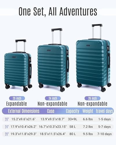 LIGHT FLIGHT Luggage Sets 3 Pcs Suitcase with Wheels,20"/24"/28", Teal Blue - color: Teal Blue, size: X Large