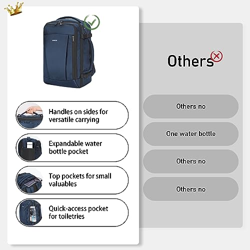 ECOHUB Travel Backpack 18x14x8 Frontier Airlines Personal Item Bag Blue - color: Blue, size: 18 inch