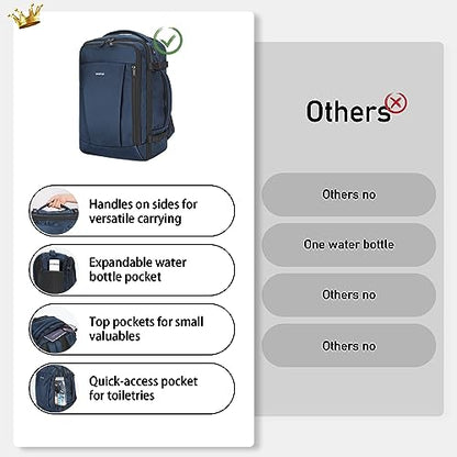 ECOHUB Travel Backpack 18x14x8 Frontier Airlines Personal Item Bag Blue - color: Blue, size: 18 inch