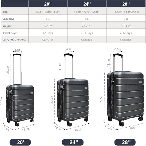 KEYTANG Explorer Lightweight Hardshell 20% Expandable 3-Piece Luggage Set with TSA Lock, Double Spinner Wheels, and Carry-On Suitcase, Grey - color: Grey, size: 001-3PCS