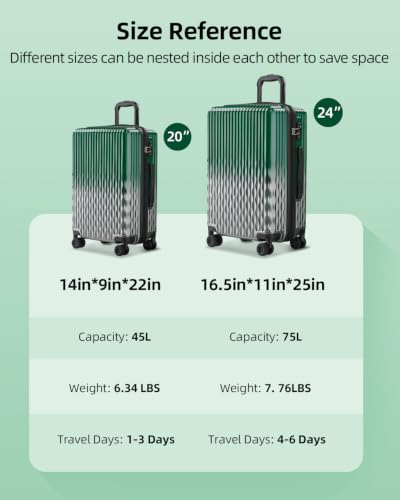 Carry on Luggage 22x14x9 Airline Approved, 20 Inch Expandable Hardside Luggage with Spinner Wheels, Hardshell Small Rolling Suitcase - color: Emerald Green, size: 20inch