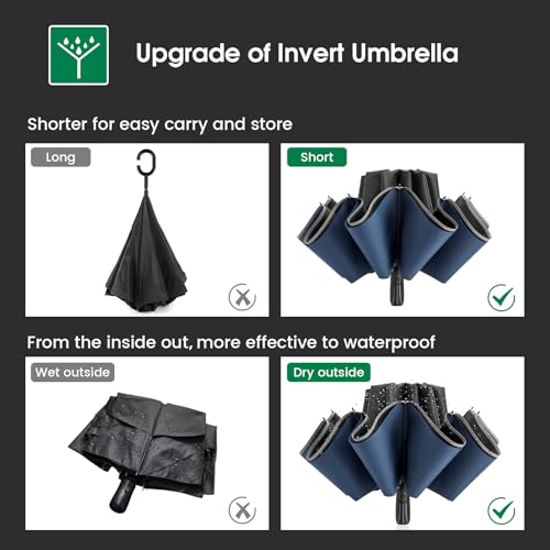 G4Free 54 Inch Inverted Umbrella Windproof Large Umbrella for Rain - color: Black/Dark Blue