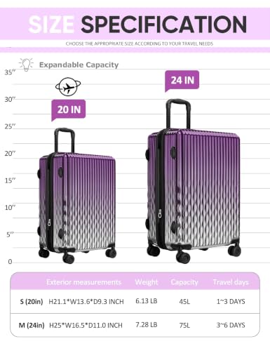 Tolino Luggage Sets 2 Piece (20/24 In),Expandable Suitcases with Wheels - color: Galaxy Violet, size: 2 Sets(20In/24In)