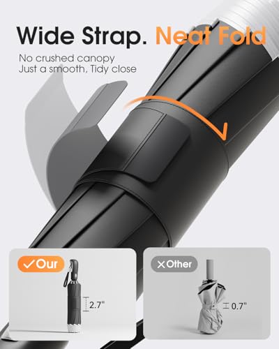 Windproof Reverse Folding Travel Umbrella for Rain, Compact - color: S-Black