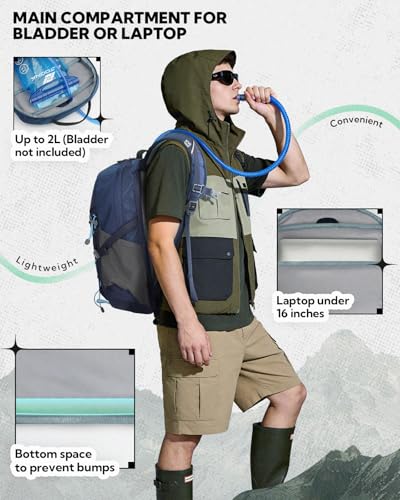 WATERFLY Hiking Backpack 20L, Lightweight Outdoor Daypack Water Resistant - color: Blue