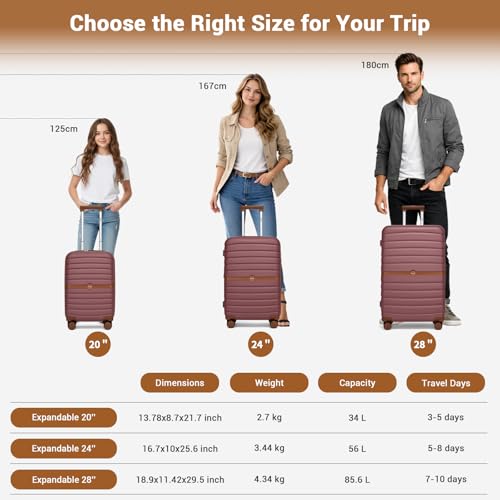 Kono Expandable 28 Inch Luggage with Spinner Wheels, Large Checked Luggage with Lock, Lightweight & Anti-Scratch PC+ABS Hardshell Travel Suitcase, Burgundy/Brown - color: Burgundy/Brown, size: Checked-large 28-inch