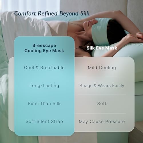 Breescape Cooling Silky Eye Mask, Instant Cool-to-Touch Fabric with Silent Closure, Full-Coverage Light Blocking, Adjustable Soft & Breathable Design for Ultimate Sleep Comfort, Comes with Travel Bag - color: Mint Green