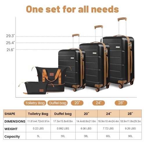 3-Piece Luggage Set with Carry On Luggage Set 22x14x9 Airline Approved, ABS Hardside Suitcase with 8 Spinner Wheels & TSA Lock, Expandable Suitcase for Men & Women (20/TB/DB Black) - color: Black, size: (20/DB/TB)-Expandable