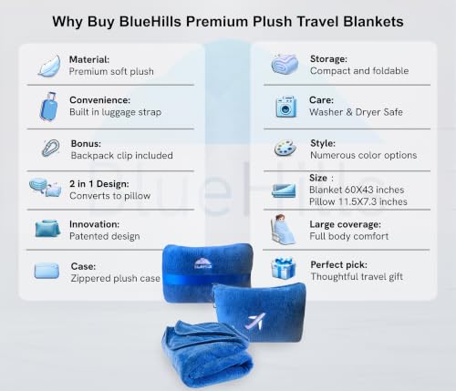 BlueHills Soft Plush Mini Travel Blanket Pillow Plane Essentials Royal Blue - color: Royal-m07