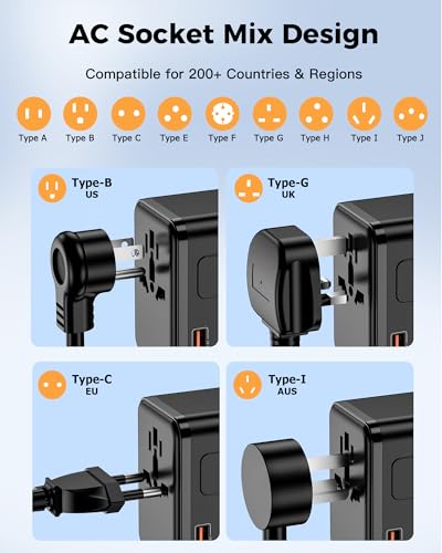 GaN 100W Universal Travel Adapter with Smart Display & 4 USB C/A Ports - color: GaN100W with Smart Display-Black