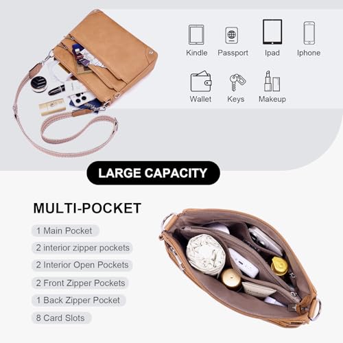 Crossbody Bag for Women, RFID Vegan Leather Medium Purse - color: Camelbrown