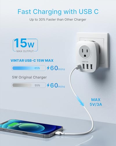VINTAR 3 Pack European Travel Plug Adapter, Type C Adapter with USB C - style: Type C-3 Pack-Most of Europe