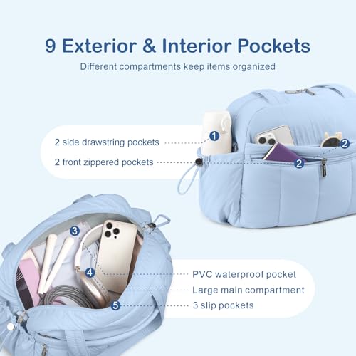 TOPDesign Travel Duffel Bag, Puffy Carry On Overnight, Gym Bag w/Wet Pocket - color: Ocean Blue