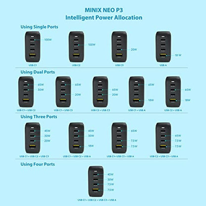 MINIX P3 100W Turbo 4-Port GaN Travel Wall Charger USB C PD Power Adapter - size: 100W
