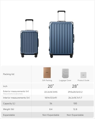 LUGGEX 2-Piece Zipperless Luggage Set, 20/28 Inch, Ocean Blue - color: Ocean Blue, size: 1 - 2 Piece Set (20/28)