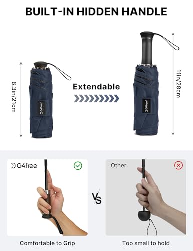 G4Free 46 Inch UPF 50+ Sun Umbrella with Extendable Built-in Handle - color: Navy Blue