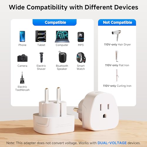 Cable Matters Type F Plug Adapter, US to EU Type E/F Adapter - style: EU/German/France