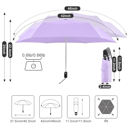 Automatic Mini Flat Umbrella Compact Travel Rain | Auto open close mini flat umbrella for purse, pocket, backpack, car, school, commute, office, travel and daily rain gifts - color: 05.Light Purple, size: 46inch