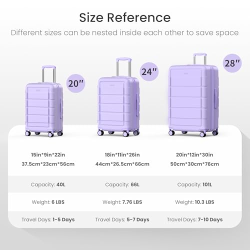 SHOWKOO G-Series Luggage set 3pcs, 100% PC Durable Hardshell Suitcase - color: Lavender Purple, size: 3-Piece Set (20/24/28in)
