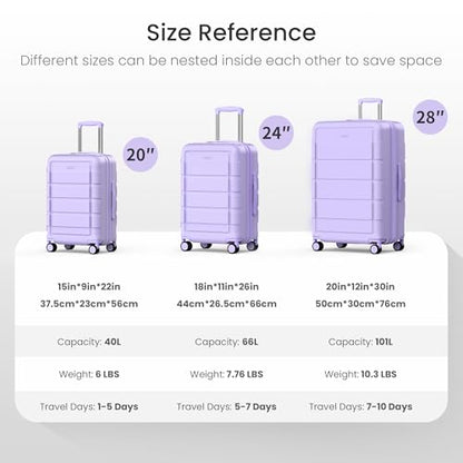 SHOWKOO G-Series Luggage set 3pcs, 100% PC Durable Hardshell Suitcase - color: Lavender Purple, size: 3-Piece Set (20/24/28in)