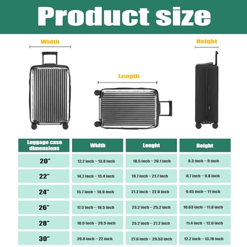 Clear Luggage Covers For Suitcase TSA Approved,No‑Disassembly(Clear, 30) - color: Clear, size: 30
