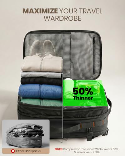 Fanwoli Vacuum Travel Backpack,One-Button Compression,Expandable Carry-On - color: Green