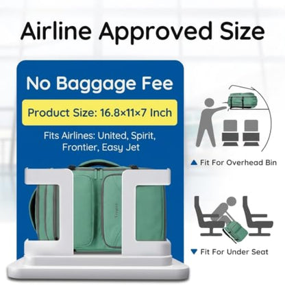 Taygeer TSA Friendly Travel Backpack, 35L Simple Modern Carry On Backpack - color: Peridotgreen