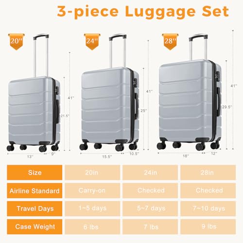NEWBULIG 3 Piece Luggage Set, Expandable Suitcase with Spinner Wheels - color: Light Grey, size: 3-PCS Set (20/24/28 Inch)