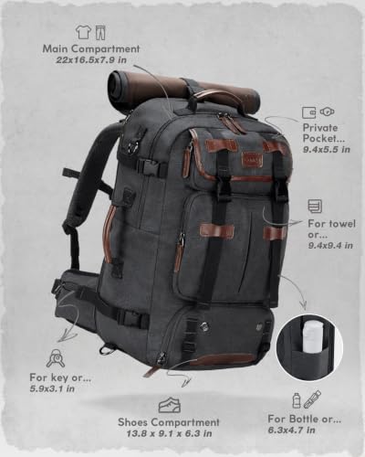 Gonex 40L Convertible Laptop Backpack, Airline Approved, Dark Grey - color: Dark Gray