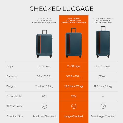 Briggs & Riley ZDX Large 30 Inch Expandable Hardside Checked Luggage, Ocean - color: Ocean, size: 30" Large Hardside Expandable Checked Luggage