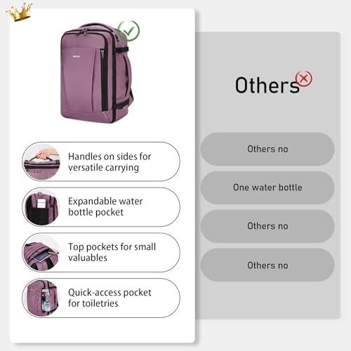 ECOHUB Travel Backpack 18x14x8 Frontier Airlines Personal Item Bag Pink - color: Pink, size: 18 inch