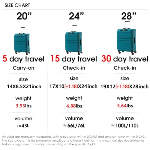 LIGHTGO 20" Carry On Softside Luggage, Ultra Light, TSA Lock Turquoise - color: Turquoise, size: 20in