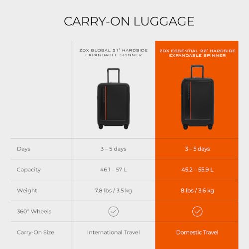 Briggs & Riley ZDX Essential 22 Inch Carry-On Expandable Spinner, Black - color: Black, size: 22" Hardside Carry-On Expandable Spinner