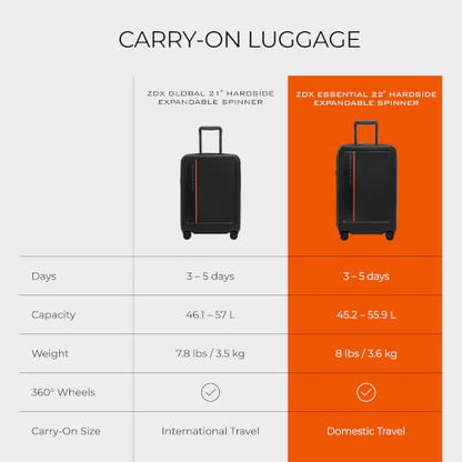 Briggs & Riley ZDX Essential 22 Inch Carry-On Expandable Spinner, Black - color: Black, size: 22" Hardside Carry-On Expandable Spinner