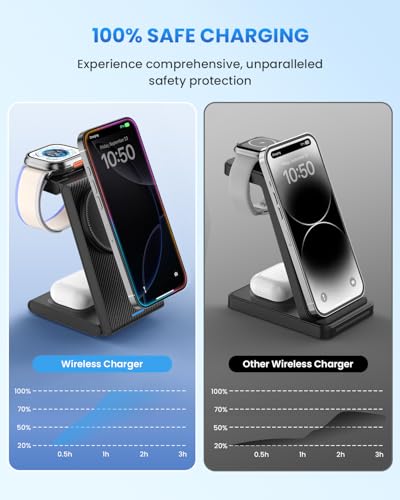 Wireless Charger Magnetic for Apple Devices - JoyGeek 3 in 1 Foldable Charging Station for Magsafe Compatible with iPhone 16 15 14 13 12 Pro Max Plus, Apple Watch 10 9 8 7 6 5 4 SE, AirPods 4/3/2/Pro - color: Dull Black
