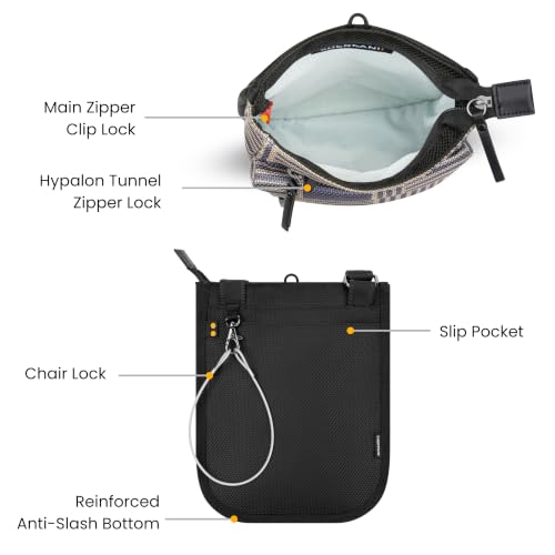 Sherpani Prima, RFID Anti-Theft Crossbody for Women - color: Blue Print