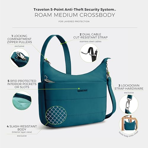 Travelon Anti-theft Roam Medium Crossbody - color: Capri Blue