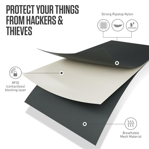 VENTURE 4TH Travel Neck Wallet, RFID Blocking Passport Holder - Sleek Gray - color: Sleek Gray
